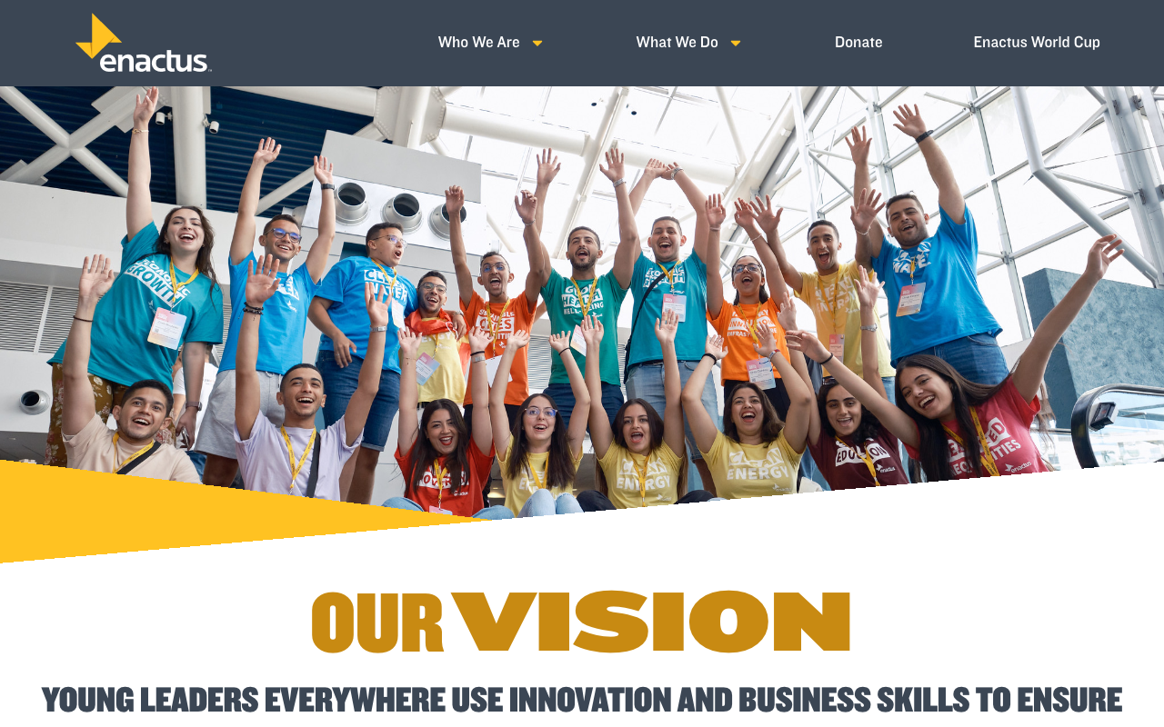 Enactus World Cup preview